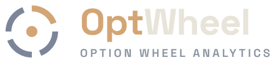OptWheel — Option Wheel Analytics
